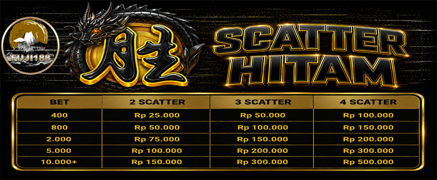 MAHJONG WINS 3 - BLACK SCATTER
